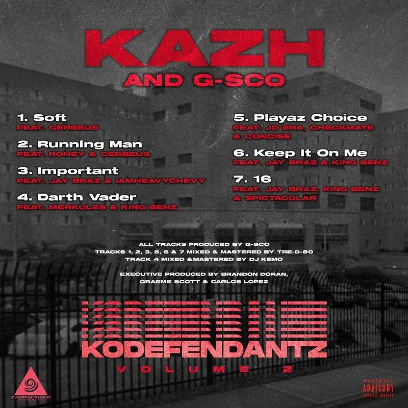Back artwork for Kodefendantz, Vol. 2
